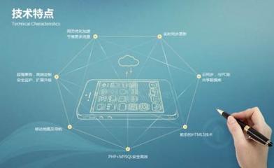興寧臨沂鑫康網(wǎng)絡(luò)科技技術(shù)服務(wù)產(chǎn)品基本常識
