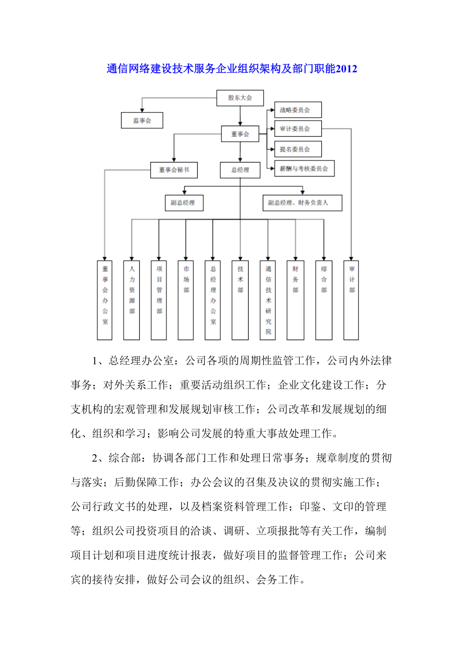 通信網(wǎng)絡(luò)建設(shè)技術(shù)服務(wù)企業(yè)組織架構(gòu)與部門職能解析