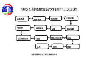 攜手山東首康食品工程技術(shù)，網(wǎng)絡(luò)技術(shù)賦能飲料與釀造企業(yè)升級