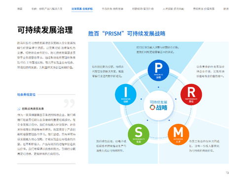 勝百科技聯(lián)合智控網(wǎng)絡(luò)發(fā)布2025年ESG報(bào)告 產(chǎn)品碳足跡與溫室氣體排放核查成果首次披露